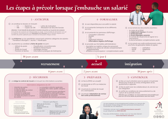 File 'ressources/fiche2.jpg' not found